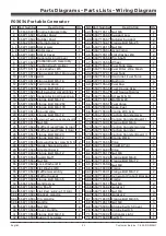 Предварительный просмотр 32 страницы Firman P03634 Operator'S Manual