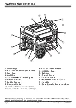 Preview for 6 page of Firman P04001 Operator'S Manual