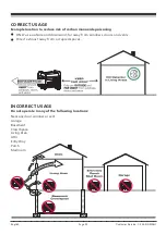 Предварительный просмотр 5 страницы Firman P05702 Owner'S Manual