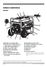 Предварительный просмотр 51 страницы Firman P05702 Owner'S Manual