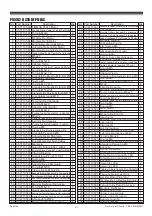 Предварительный просмотр 74 страницы Firman P05702 Owner'S Manual