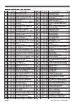 Предварительный просмотр 75 страницы Firman P05702 Owner'S Manual