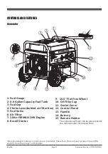 Preview for 11 page of Firman P05703 Owner'S Manual