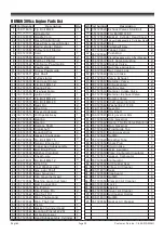 Preview for 30 page of Firman P06702 Operator'S Manual