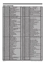 Preview for 65 page of Firman P06702 Operator'S Manual