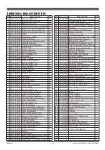 Preview for 66 page of Firman P06702 Operator'S Manual