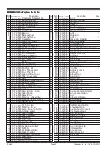 Preview for 34 page of Firman P08004 Owner'S Manual