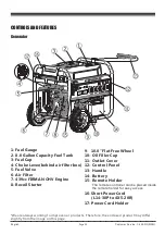 Preview for 11 page of Firman P08005 Owner'S Manual