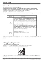 Preview for 20 page of Firman P09201 Operator'S Manual