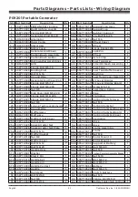 Preview for 33 page of Firman P09201 Operator'S Manual