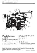 Preview for 6 page of Firman P09301 Operator'S Manual