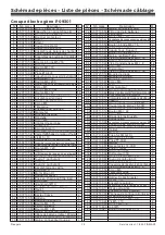 Preview for 101 page of Firman P09301 Operator'S Manual