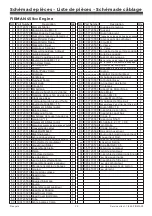 Preview for 102 page of Firman P09301 Operator'S Manual