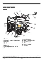 Preview for 11 page of Firman R-P03501 Owner'S Manual