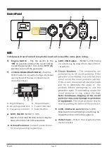 Preview for 12 page of Firman R-P03501 Owner'S Manual