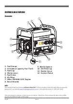 Preview for 10 page of Firman R-P03601 Owner'S Manual