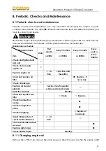 Предварительный просмотр 13 страницы Firman SDG2500CL Owner'S Manual