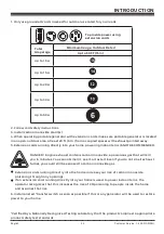 Preview for 5 page of Firman T07573 Operator'S Manual