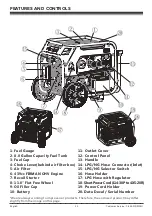 Preview for 6 page of Firman T07573 Operator'S Manual