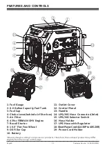 Предварительный просмотр 6 страницы Firman T08071 Operator'S Manual