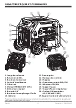 Предварительный просмотр 92 страницы Firman T08071 Operator'S Manual