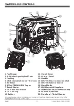 Preview for 6 page of Firman T08072 Operator'S Manual