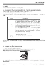 Preview for 27 page of Firman T08072 Operator'S Manual