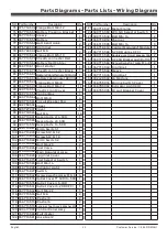 Preview for 41 page of Firman T08072 Operator'S Manual