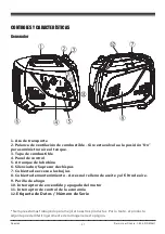 Preview for 43 page of Firman W01682 Operator'S Manual