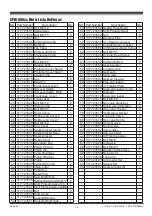 Preview for 62 page of Firman W01682 Operator'S Manual