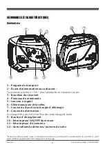 Preview for 77 page of Firman W01682 Operator'S Manual