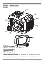 Preview for 46 page of Firman W03081 Owner'S Manual