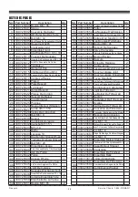 Preview for 103 page of Firman W03081 Owner'S Manual