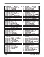 Preview for 77 page of Firman W03083 Owner'S Manual