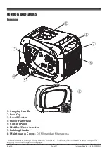 Preview for 10 page of Firman W03381 Owner'S Manual