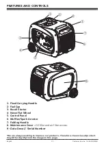 Предварительный просмотр 7 страницы Firman W03386 Operator'S Manual