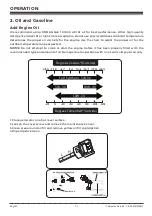 Предварительный просмотр 15 страницы Firman W03386 Operator'S Manual