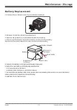 Предварительный просмотр 30 страницы Firman W03386 Operator'S Manual