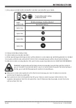 Preview for 6 page of Firman W03661OF Operator'S Manual