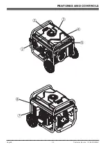 Preview for 8 page of Firman W03661OF Operator'S Manual