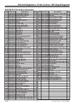 Preview for 34 page of Firman W03661OF Operator'S Manual