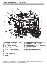 Preview for 49 page of Firman W03661OF Operator'S Manual