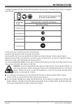 Preview for 90 page of Firman W03661OF Operator'S Manual