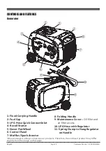 Preview for 10 page of Firman WH03041 Owner'S Manual