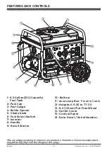 Preview for 7 page of Firman WH03562OF Operator'S Manual