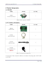 Preview for 7 page of Firmtech FB155BC User Manual