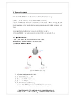 Preview for 23 page of Firmtech FB900AS User Manual