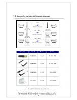 Preview for 29 page of Firmtech FB900AS User Manual