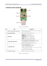 Предварительный просмотр 10 страницы Firmtech FBL601BC Series User Manual