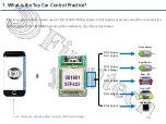 Предварительный просмотр 13 страницы Firmtech FBS100BC Quick Manual